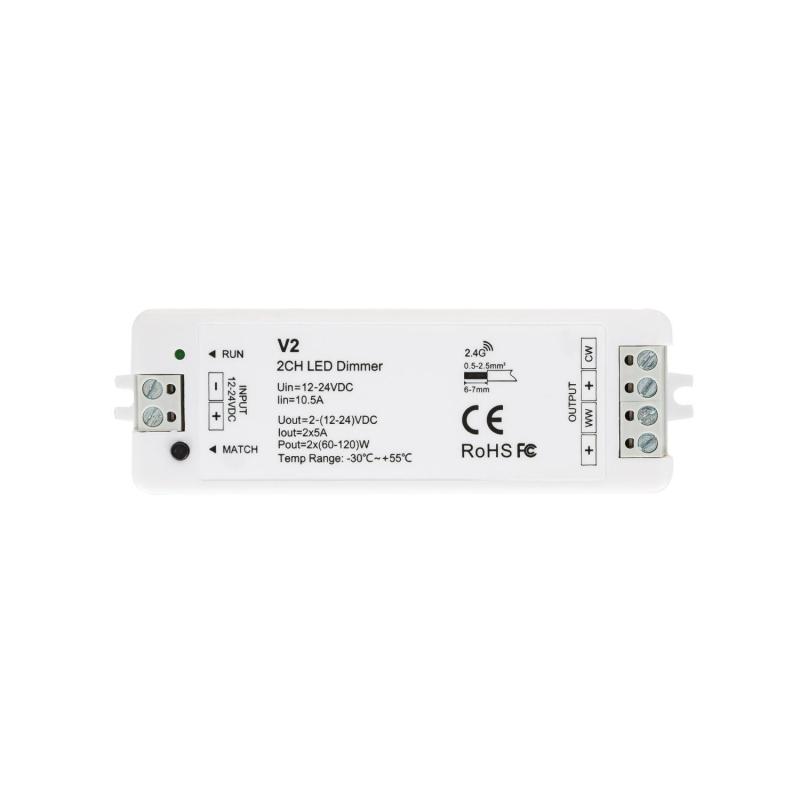 Canali Di Controllo Remoto Utente Per Chattanooga/Experia, Canali 3 & 4, Modello 27079, Nuovo