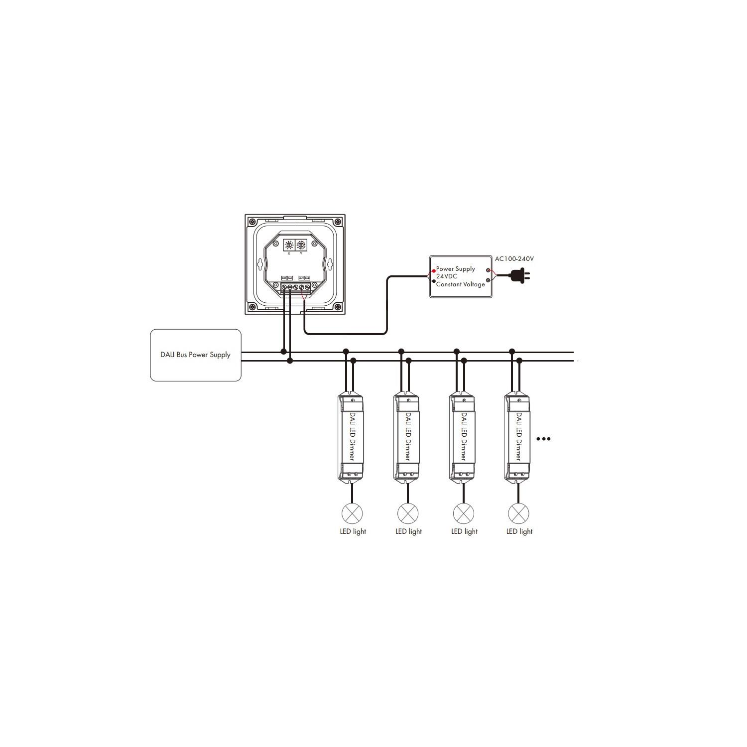 Regulator DALI Master RGB Panel Dotykowy 4 Strefy - widok 3