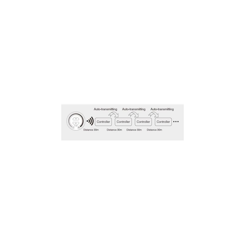 Image of MiBoxer PL1 220-240V 1-10V Dimmable Driver 30-40V Output 900mA 40W 