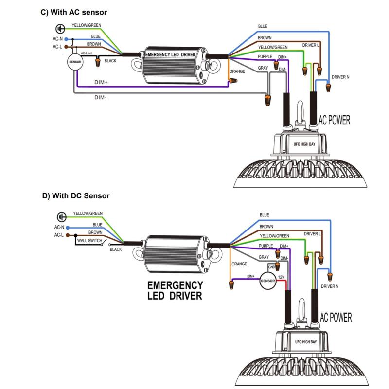 Afbeelding van Emergency Kit voor 1-10V Dimbare UFO HIGH BAYS