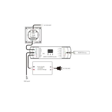 Image de Variateur Mural Tactile LED 12/24V DC CCT Sélectionnable