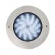 Image de Spot LED Piscine en Saillie Inox RGBW Submersible 12V DC IP68 35W 