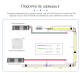 Image de Ruban LED Numérique SPI 24V DC 120LED/m 10m IP20 Largeur 10mm Coupe tous les 10cm