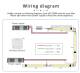 Image de Ruban LED Numérique SPI 24V DC 120LED/m 10m IP20 Largeur 10mm Coupe tous les 10cm