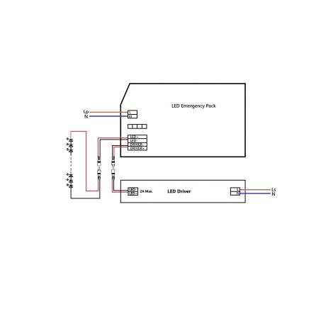 Scheme image