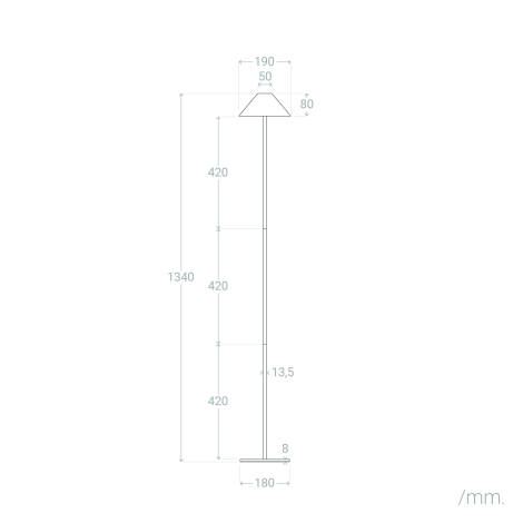Scheme image