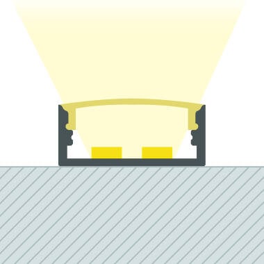 Aluminium Profiel Opbouw voor dubbele LED-strip tot 20 mm