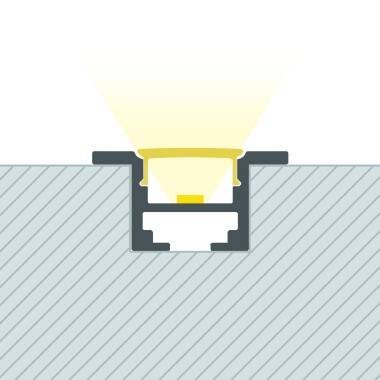Aluminiumprofil Einbau mit Clips für LED Streifen bis 12 mm
