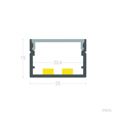 Scheme image