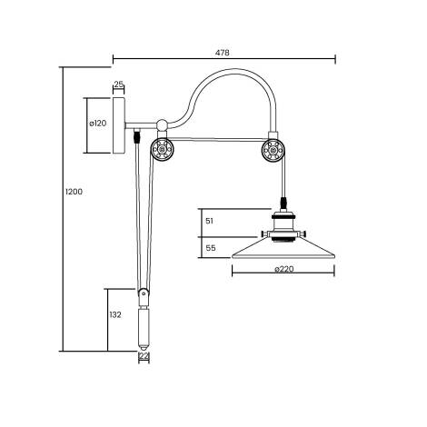 Scheme image