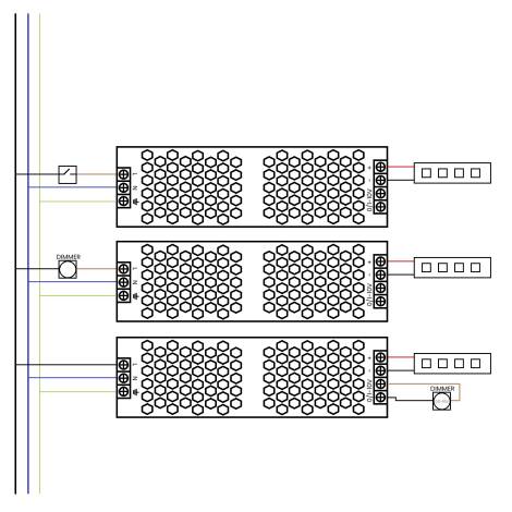 Scheme image