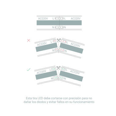 Bild von LED-Streifen Dimmbar 220V COB Selbstgleichrichtend 560 LED/m 14W/m 1250lm/m Breite 10mm Schnitt 10cm IP65 nach Maß