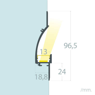Aluminium Profiel voor Gips/Pladur 2m Voor LED Strip tot 12mm