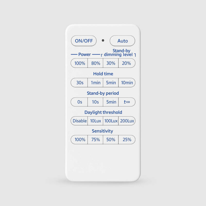 Afbeelding van Afstandsbediening voor Bewegingssensor RADAR IP654   UFO HBD/HBM Evo industriële High Bay