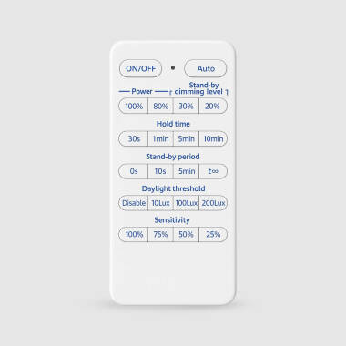 Pilot do Czujnika Ruchu RADAR IP65 do Oprawy LED Przemysłowej UFO HBD/HBM Evo