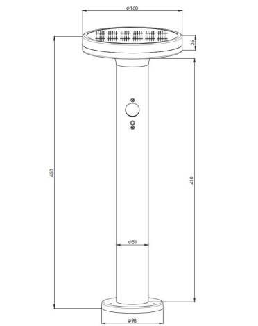 Scheme image