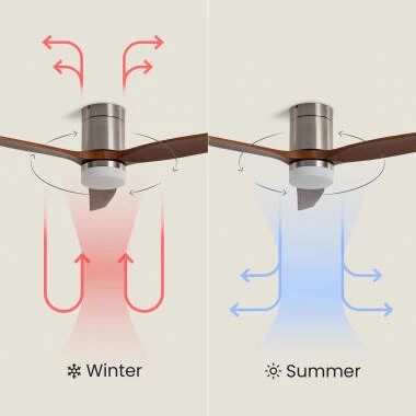 Image of Leros Silent Ceiling Fan with Light DC Motor & Wood Blades