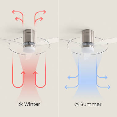 Bild von Deckenventilator mit Licht Lautlos DC Holzflügel Leros