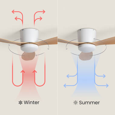 Image of Weimar Silent Ceiling Fan with Light DC Motor 