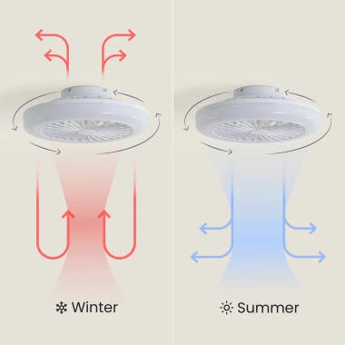Afbeelding van Plafondventilator Still DC met verlichting Angin 