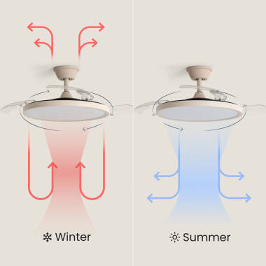 Image of Kleon Silent Ceiling Fan with Light DC Motor & Retractable Blades 