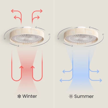 Image de Ventilateur de Plafond avec Lumière Silencieux Algodón Alma