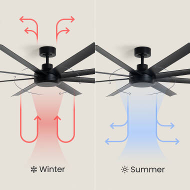 Immagine di Ventilatore da soffitto silenzioso DC Hidra