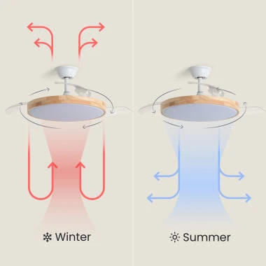 Immagine di Ventilatore da Soffitto Silenzioso con Luce DC Pale Retrattili Dari