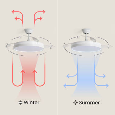 Bild von Deckenventilator mit Licht, geräuscharm, DC, einziehbare Flügel, Kaios
