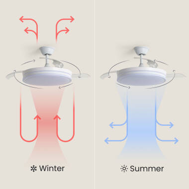 Bild von Deckenventilator mit Licht, geräuscharm, DC, einziehbare Flügel, Dalori Evo