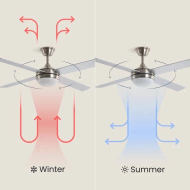 Immagine di Ventilatore da Soffitto con Luce Silenzioso DC Pale in Legno Navy Evo