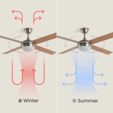 Image of Navy Evo Silent Ceiling Fan with Light DC Motor & Wood Blades