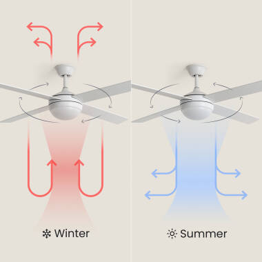 Image de Ventilateur de Plafond avec Éclairage Silencieux DC Pales en Bois Navy Evo