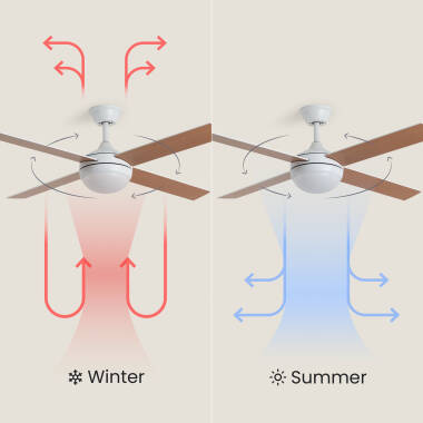 Bild von Deckenventilator mit Licht, geräuscharm, DC, Holzflügel, Navy Evo