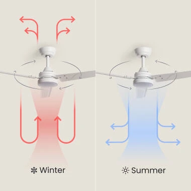 Image de Ventilateur de Plafond Silencieux Vacker 105 cm Moteur DC pour Extérieur