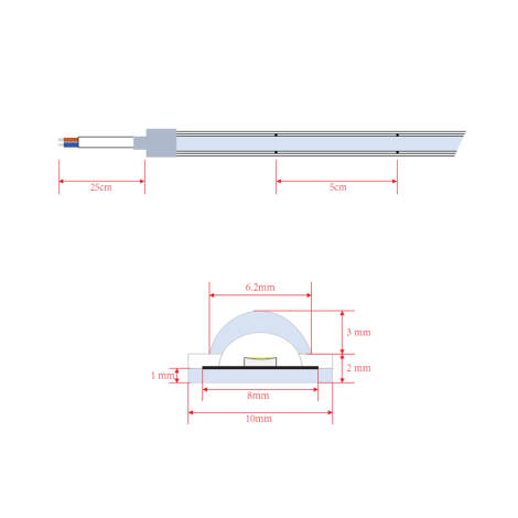 Scheme image