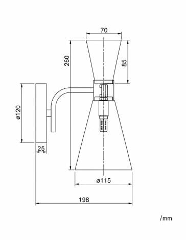 Scheme image