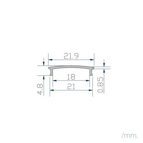 Scheme image