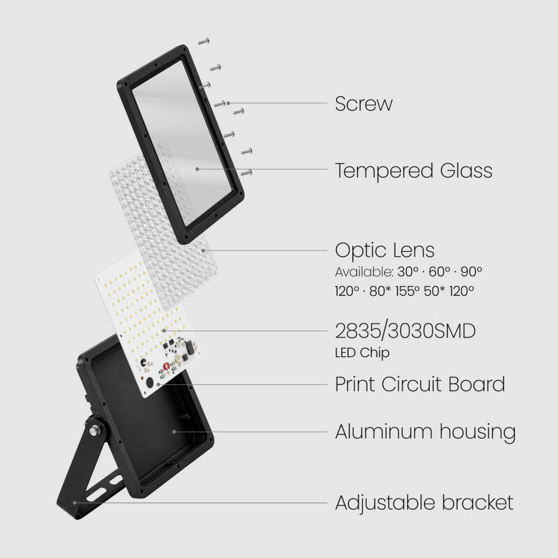 Image of ELEGANCE Slim Pro 50W 0-10V Dimmable LED Floodlight 170lm/W IP65 Black