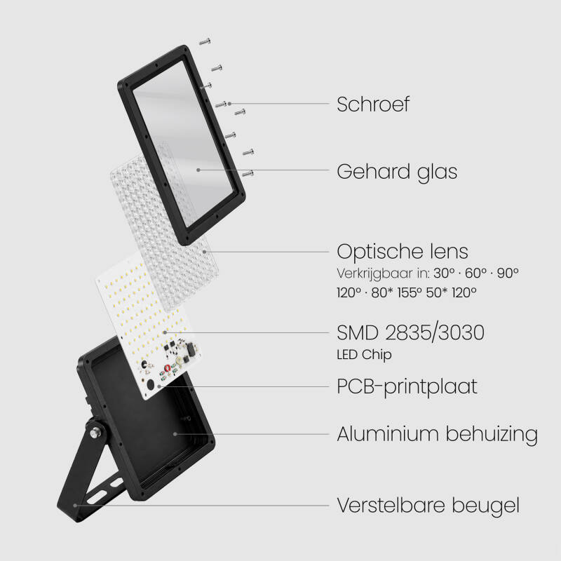 Afbeelding van Schijnwerper LED 100W Dimbaar 0-10V 170 lm/W IP65 ELEGANCE Slim PRO Zwart