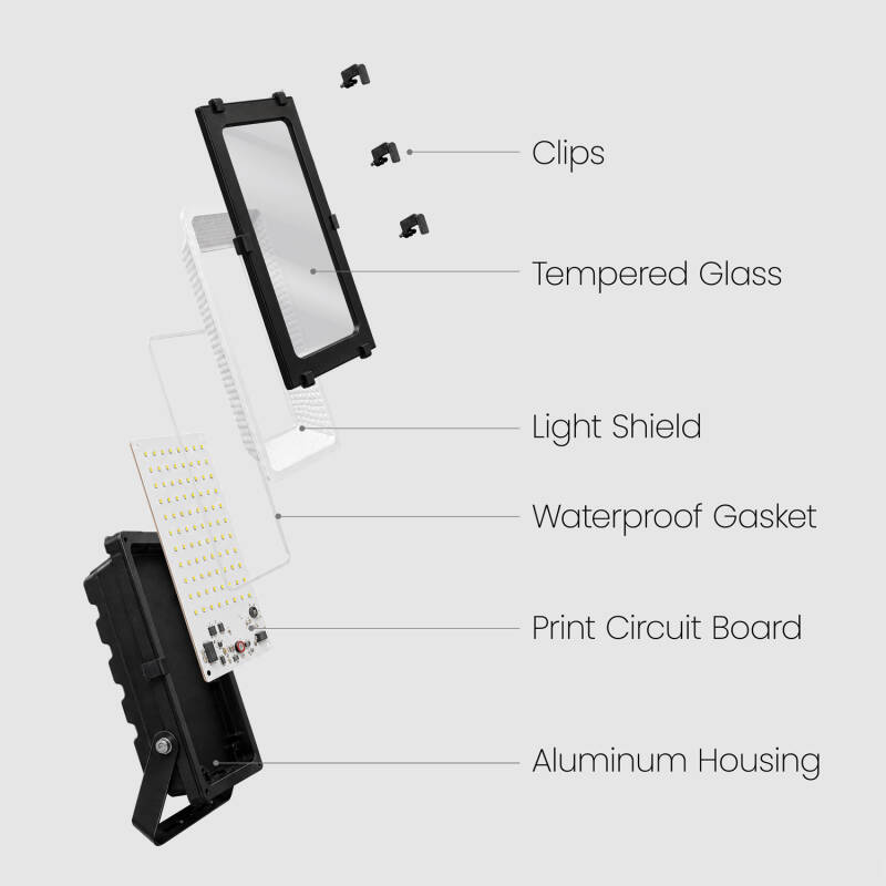 Image of Dimmable HE PRO 10W LED Floodlight 145lm/W IP65