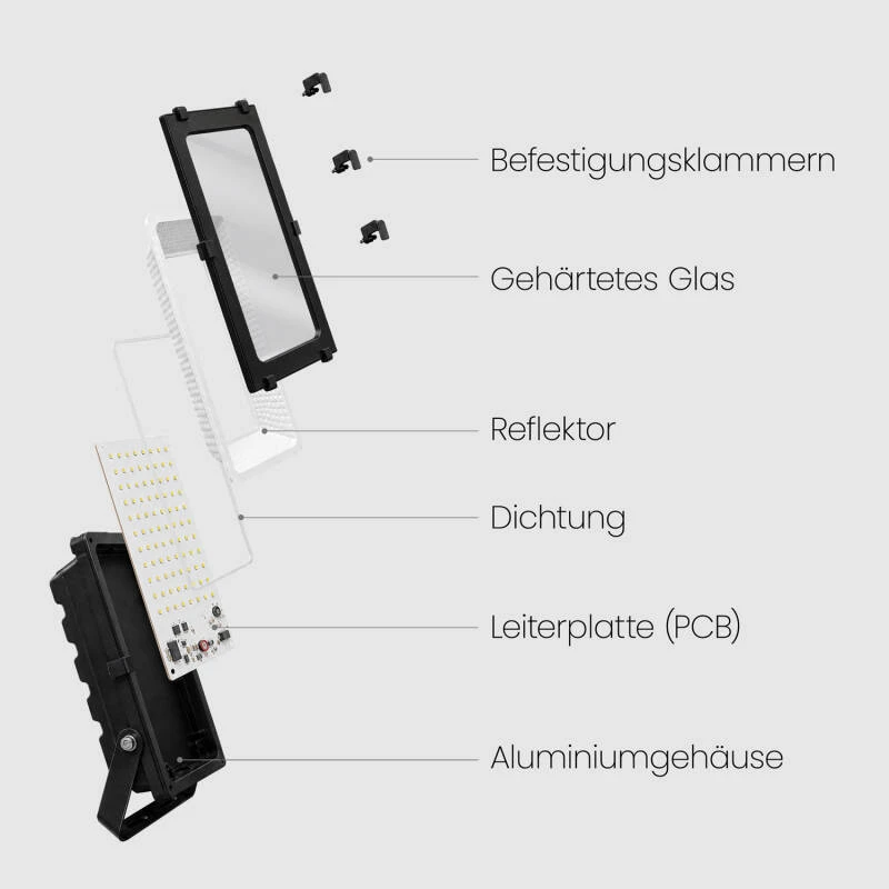 Bild von LED Fluter 150W 145 lm/W IP65 HE PRO Dimmbar