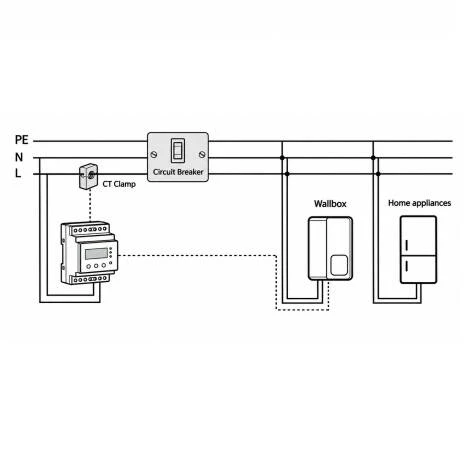 Scheme image