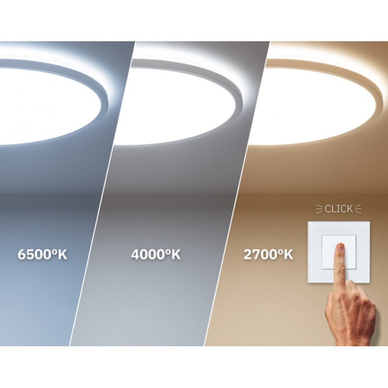 Image of Round 12W LED Surface Panel SwitchCCT Selectable Ø 170mm
