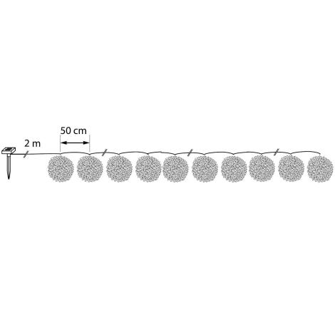 Scheme image