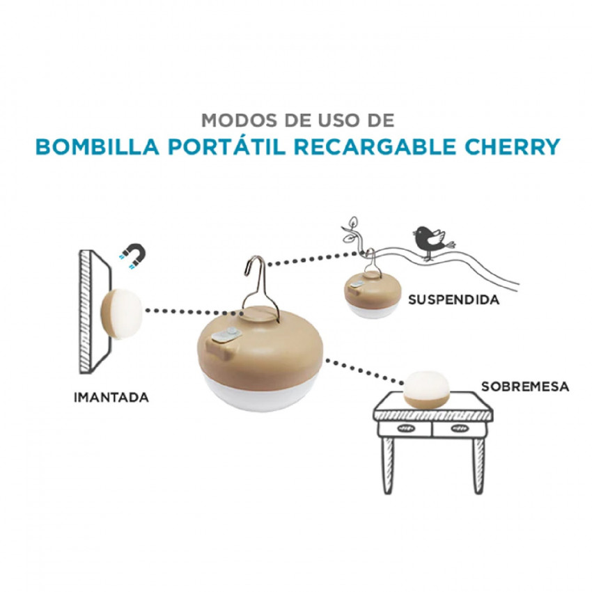Bombilla LED Cherry Bulb Battery NewGarden