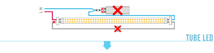 Installation Tubes LED - 2e Partie