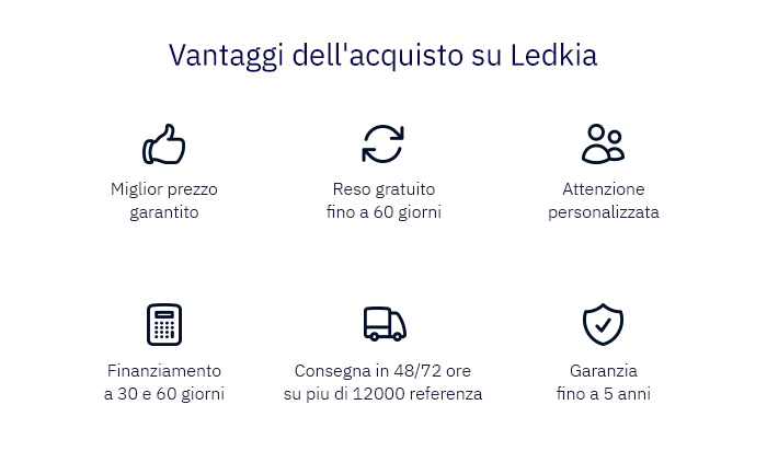 Vantaggi dell'acquisto su Ledkia
