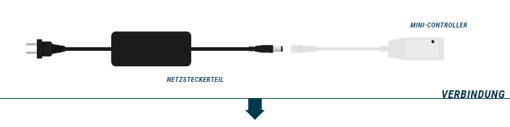 Installation eines Mini-Controllers - Schritt 1