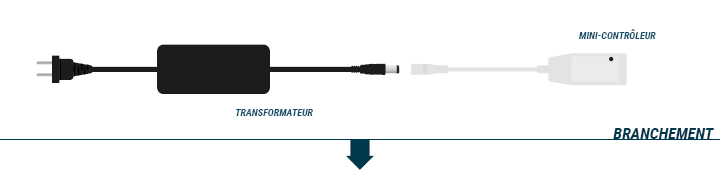 Instalation mini-contrôleur WiFi ruban LED - Étape 1